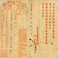 Academic report of second semester of Junior Secondary 3 of Tack Ching Girl’s Secondary School in early 1940s