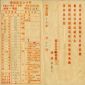 1940年代初香港德貞女中學初二下學期成績表