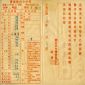 Academic report of first semester of Junior Secondary 2 of Tack Ching Girl’s Secondary School in early 1940s