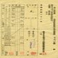 The first semester of the second year of the Senior Teacher class report card at Guangdong Provincial Guangzhou Girls' Normal School in early 1940s